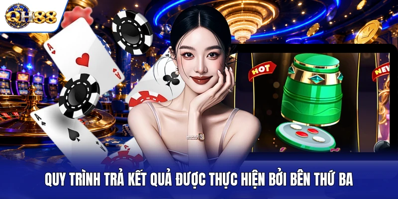 Quy trình trả kết quả được thực hiện bởi bên thứ ba